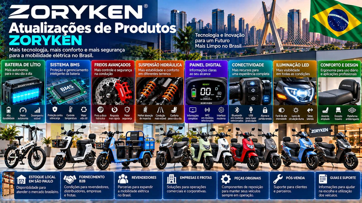 Atualizações de produtos ZORYKEN com bateria, BMS, freios, suspensão, painel, conectividade e iluminação
