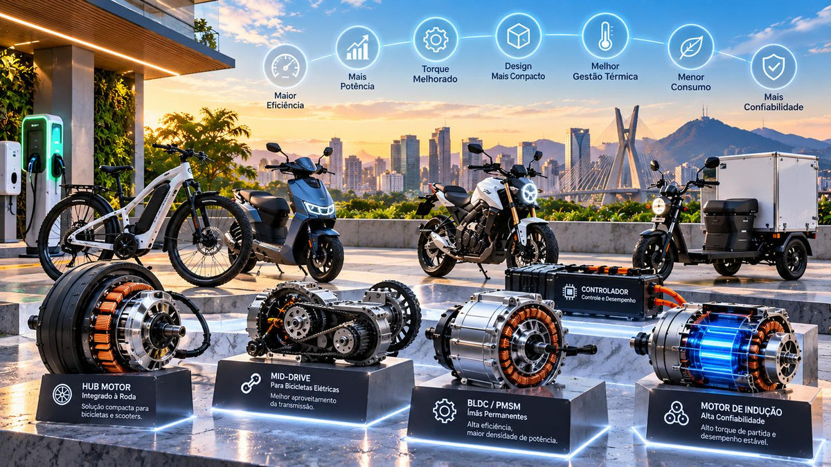 Evolução dos motores para mobilidade elétrica com hub motor, mid-drive, BLDC, PMSM e sistemas de controle para veículos elétricos