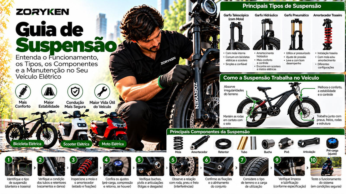 Guia de suspensão ZORYKEN para bicicletas, scooters e motos elétricas com garfo, amortecedor, mola, retentores, buchas, ajustes e manutenção