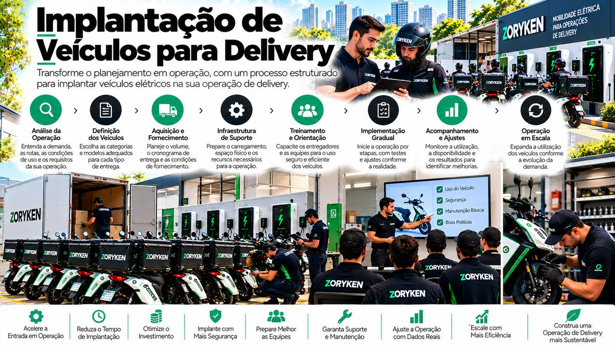 Implantação de veículos para delivery com recebimento, preparação, carregamento, treinamento, entrada em operação e expansão da frota