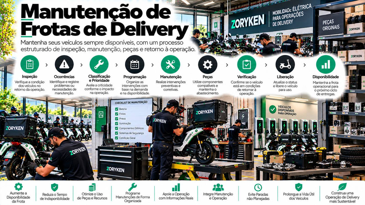 Manutenção de frota de delivery com scooters elétricas, inspeção, técnicos, peças e carregamento