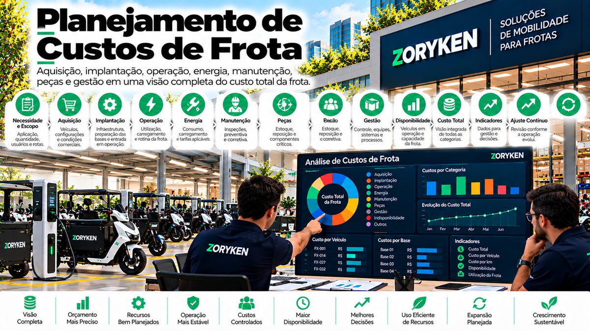 Planejamento de custos de frota elétrica com aquisição, implantação, operação, energia, manutenção, peças e gestão