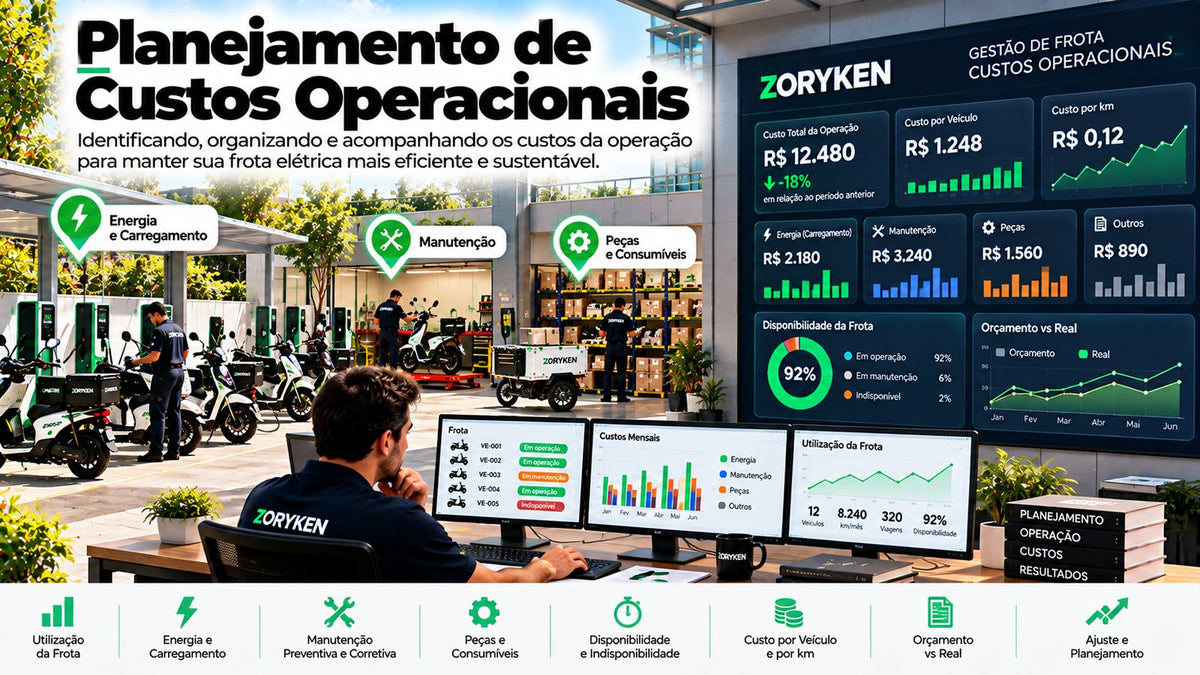 Planejamento de custos operacionais de veículos elétricos com energia, manutenção, peças, disponibilidade e gestão de frota