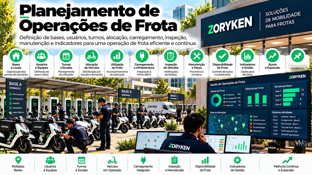 Planejamento de operações de frota elétrica com bases, usuários, turnos, carregamento, inspeção, manutenção e disponibilidade