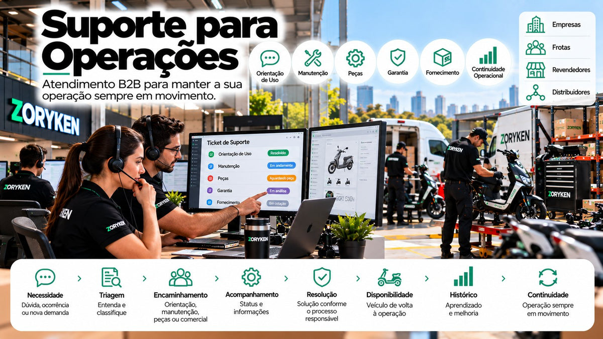 Suporte para operações com veículos elétricos, atendimento B2B, manutenção, peças, fornecimento e continuidade operacional ZORYKEN