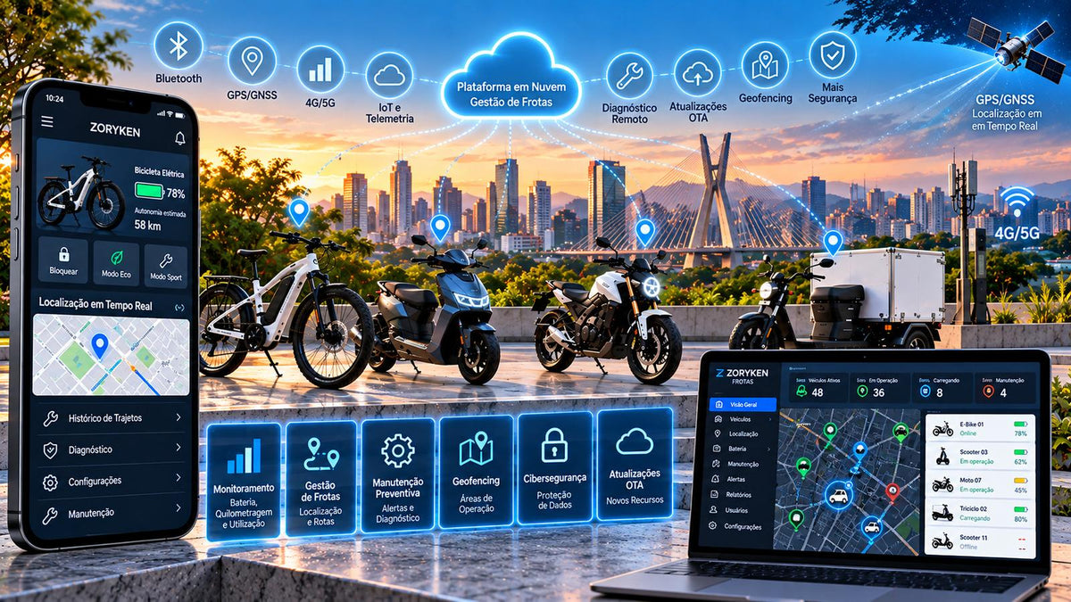 Conectividade em veículos elétricos com GPS, telemetria, IoT, gestão de frotas, diagnóstico remoto e atualizações OTA