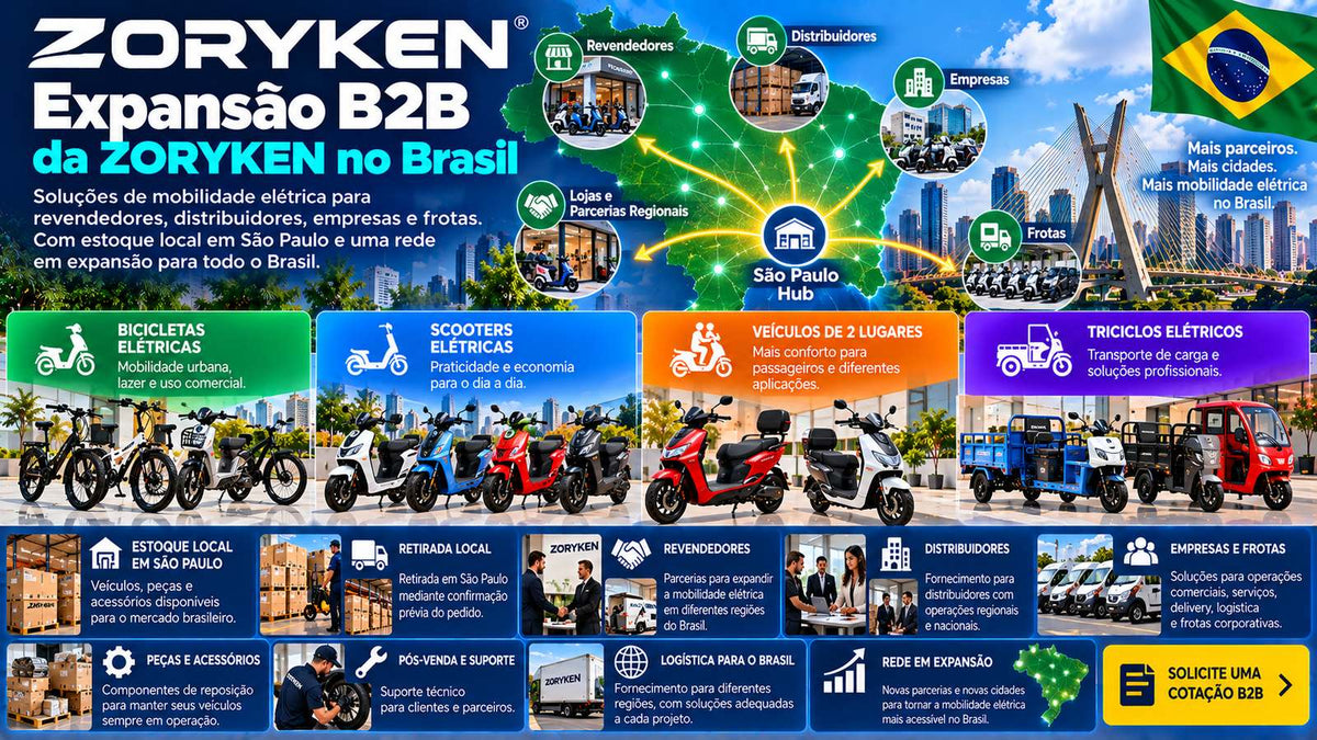 Expansão B2B da ZORYKEN no Brasil com São Paulo, revendedores, distribuidores, empresas e frotas