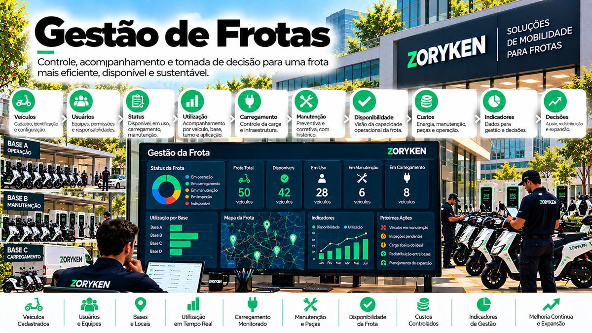 Gestão de frotas elétricas com controle de veículos, usuários, carregamento, manutenção, disponibilidade, custos e indicadores