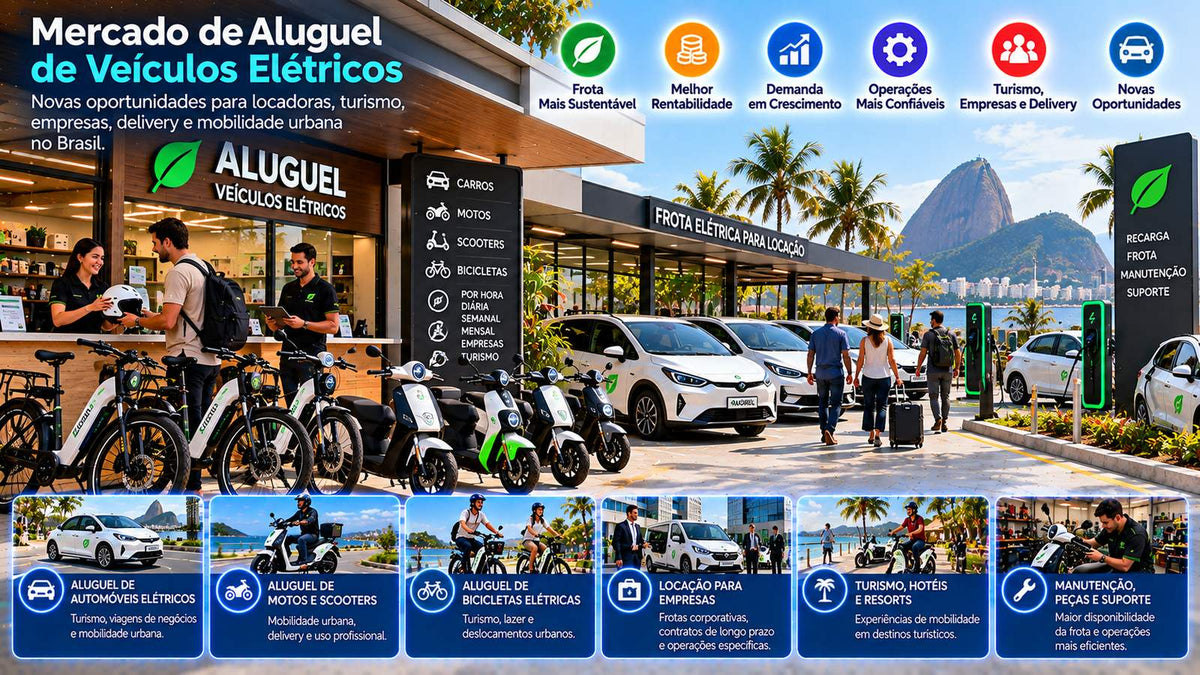 Mercado de aluguel de veículos elétricos com carros, motos, scooters e bicicletas elétricas para turismo, empresas e mobilidade urbana