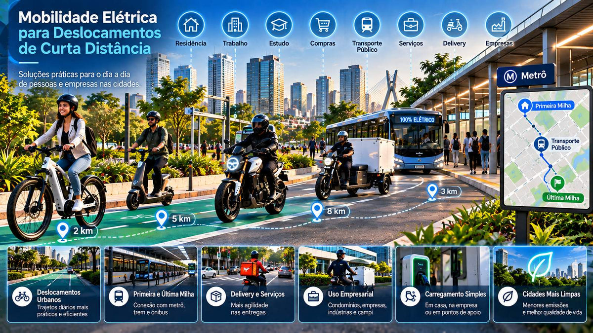 Mobilidade elétrica para deslocamentos de curta distância com bicicletas, scooters, motos elétricas e integração ao transporte público