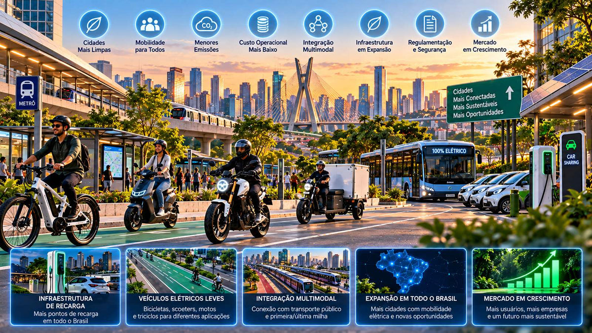 Futuro da mobilidade urbana elétrica no Brasil com bicicletas, scooters, motos elétricas, transporte público e infraestrutura de recarga