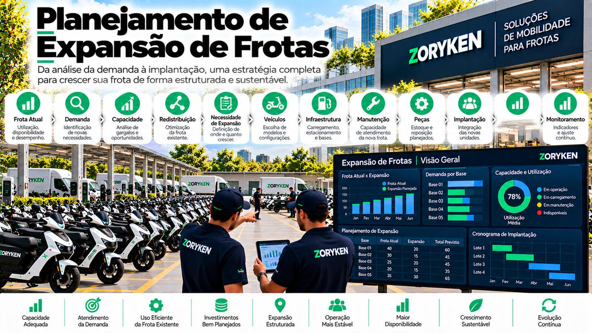 Planejamento de expansão de frotas elétricas com análise de demanda, capacidade, redistribuição, infraestrutura e implantação