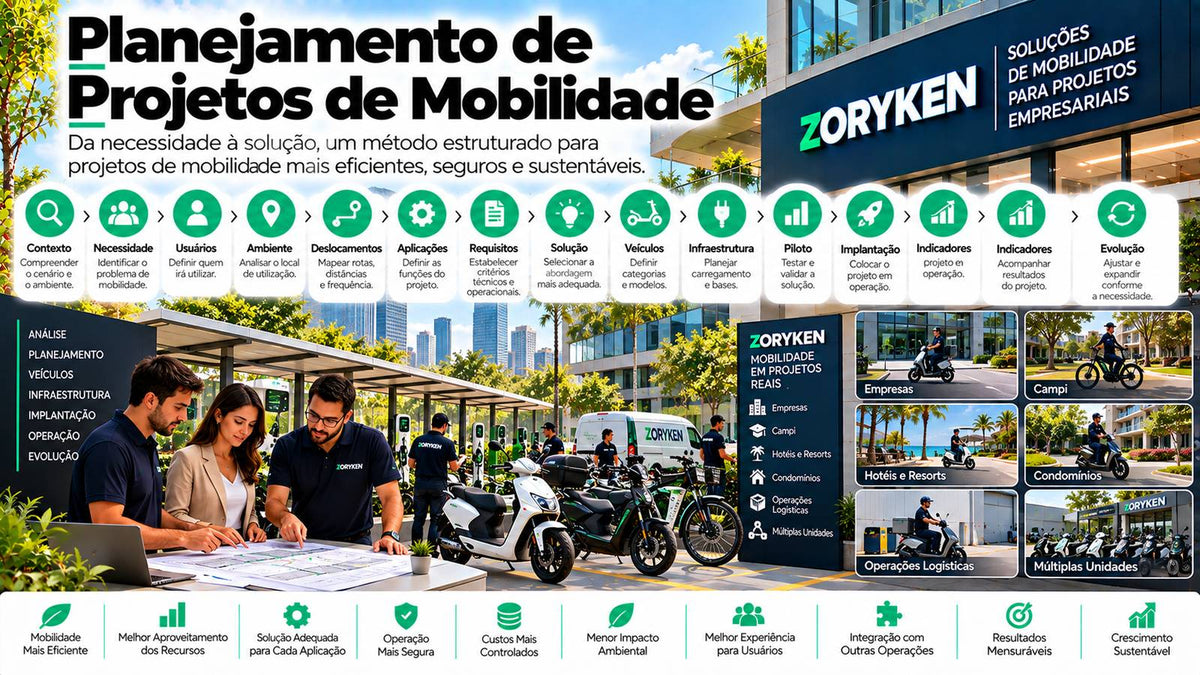 Planejamento de projetos de mobilidade com análise de necessidades, usuários, aplicações, veículos elétricos, infraestrutura, piloto e implantação