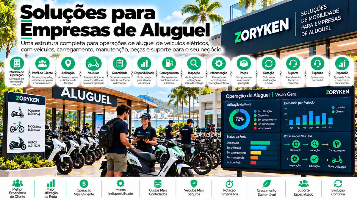 Soluções para empresas de aluguel com scooters, bicicletas e motos elétricas, gestão de frota, carregamento, manutenção e suporte B2B