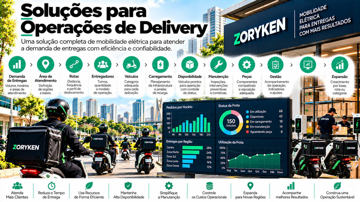 Soluções para operações de delivery com veículos elétricos, entregadores, rotas, carregamento, manutenção, peças, gestão e expansão